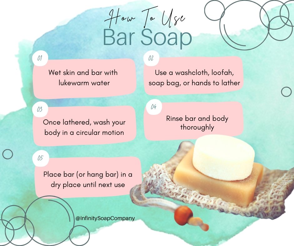 Primal Bar - Infinity Soap Company