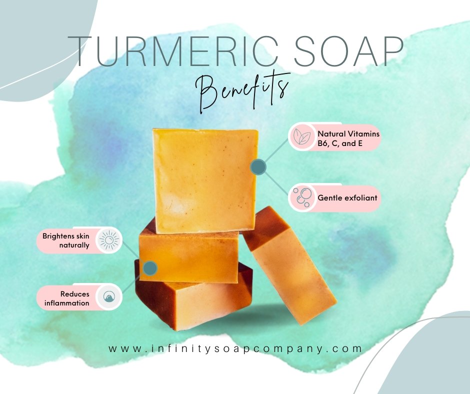 Step #2 - Facial Cleansing Bars + Whipped Soaps - Infinity Soap Company