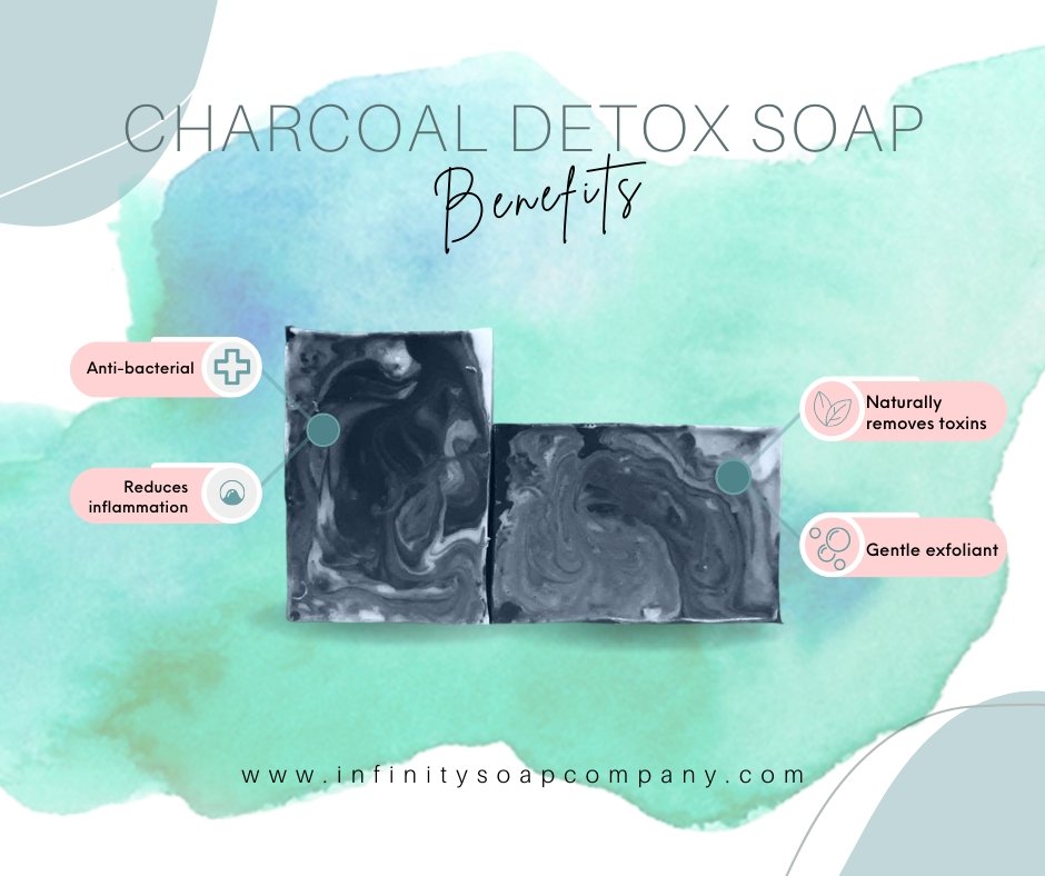 Step #2 - Facial Cleansing Bars + Whipped Soaps - Infinity Soap Company